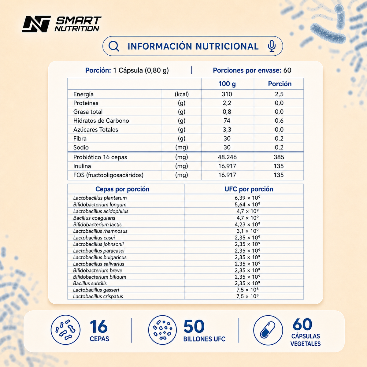 Tabla de información nutricional de Probióticos Premium 16 Cepas por porción
