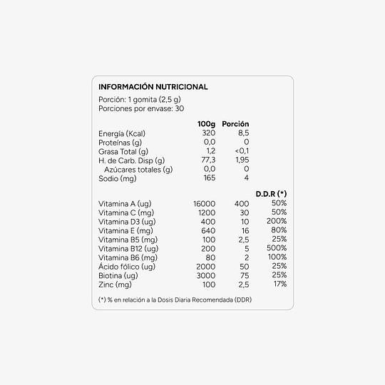 Información nutricional Gummies Multivitamínico VitaEnergy