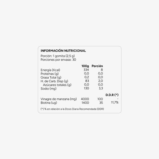 Información nutricional Gummies Vinagre de Manzana VitaEnergy
