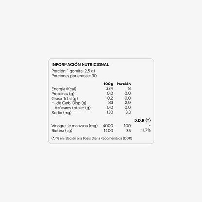 Información nutricional Gummies Vinagre de Manzana VitaEnergy