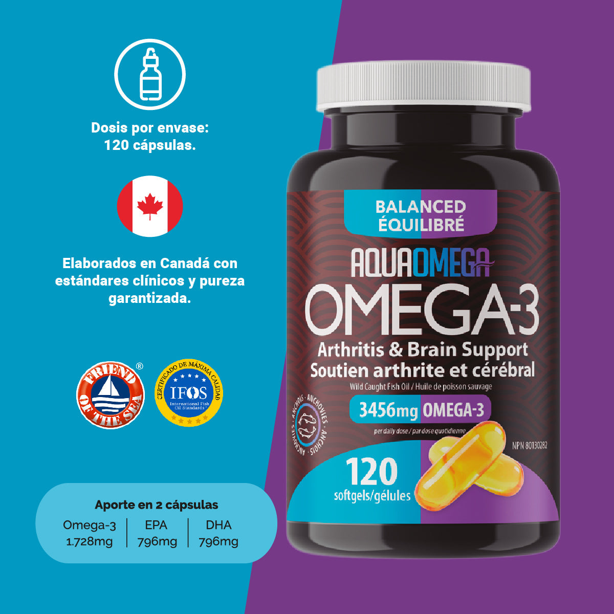 AquaOmega Omega-3 Balanced — certificaciones de calidad: Health Canada, GMP farmacéutico