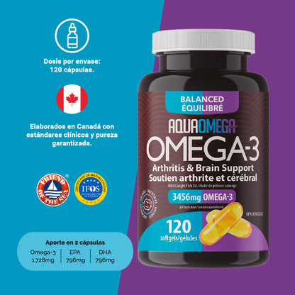 AquaOmega Omega-3 Balanced — certificaciones de calidad: Health Canada, GMP farmacéutico