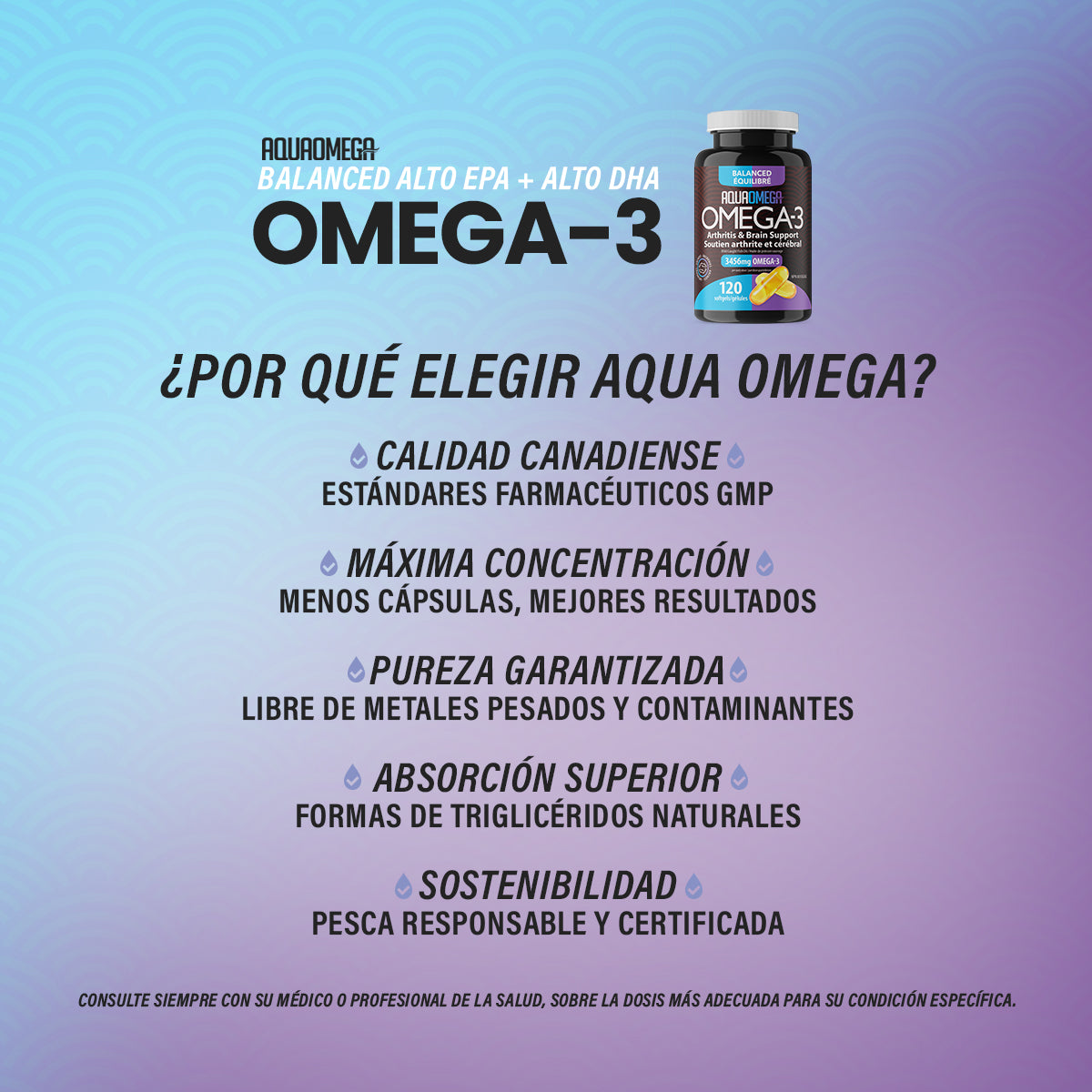 Por qué elegir AquaOmega: calidad GMP, máxima concentración, pureza certificada IFOS, biodisponibilidad superior