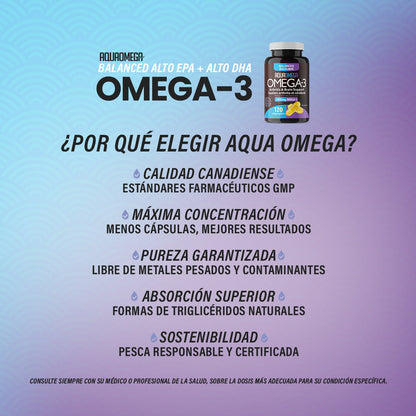 Por qué elegir AquaOmega: calidad GMP, máxima concentración, pureza certificada IFOS, biodisponibilidad superior