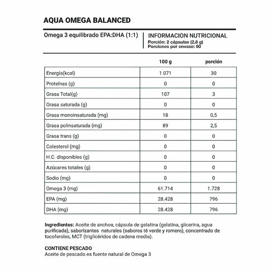 AquaOmega Omega-3 Balanced – EPA y DHA 1:1