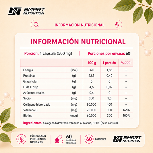 Packaging completo de Biotina + Colágeno + Vitamina C, envase de 60 cápsulas