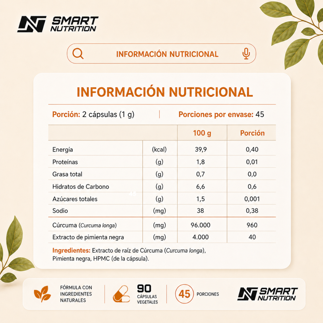 Tabla de información nutricional de Cúrcuma + Pimienta Negra por porción