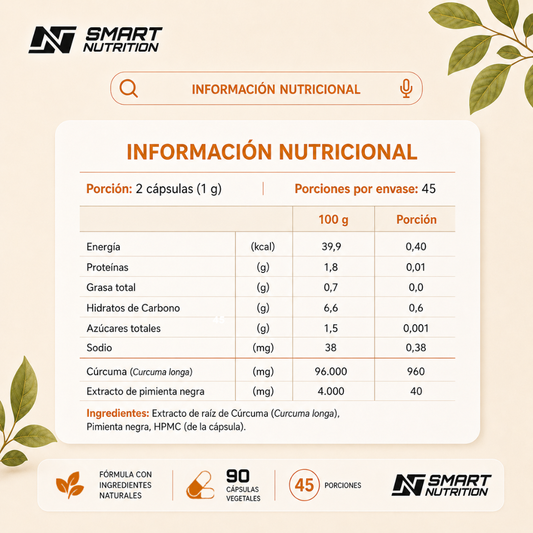 Tabla de información nutricional de Cúrcuma + Pimienta Negra por porción