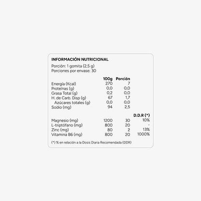 Información nutricional Gummies L-Triptófano VitaEnergy