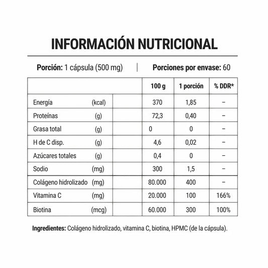 Colágeno, Biotina y Vitamina C Smart Nutrition