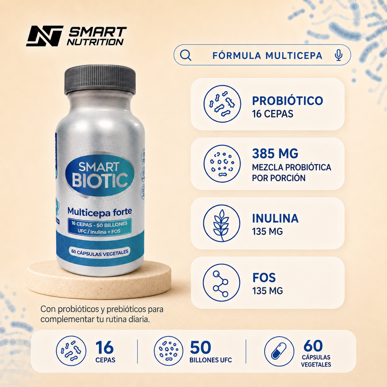 Fórmula multicepa: 385 mg probiótica, Inulina 100 mg y FOS 100 mg por porción