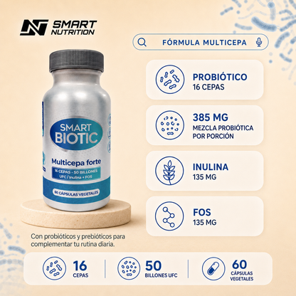Fórmula multicepa: 385 mg probiótica, Inulina 100 mg y FOS 100 mg por porción