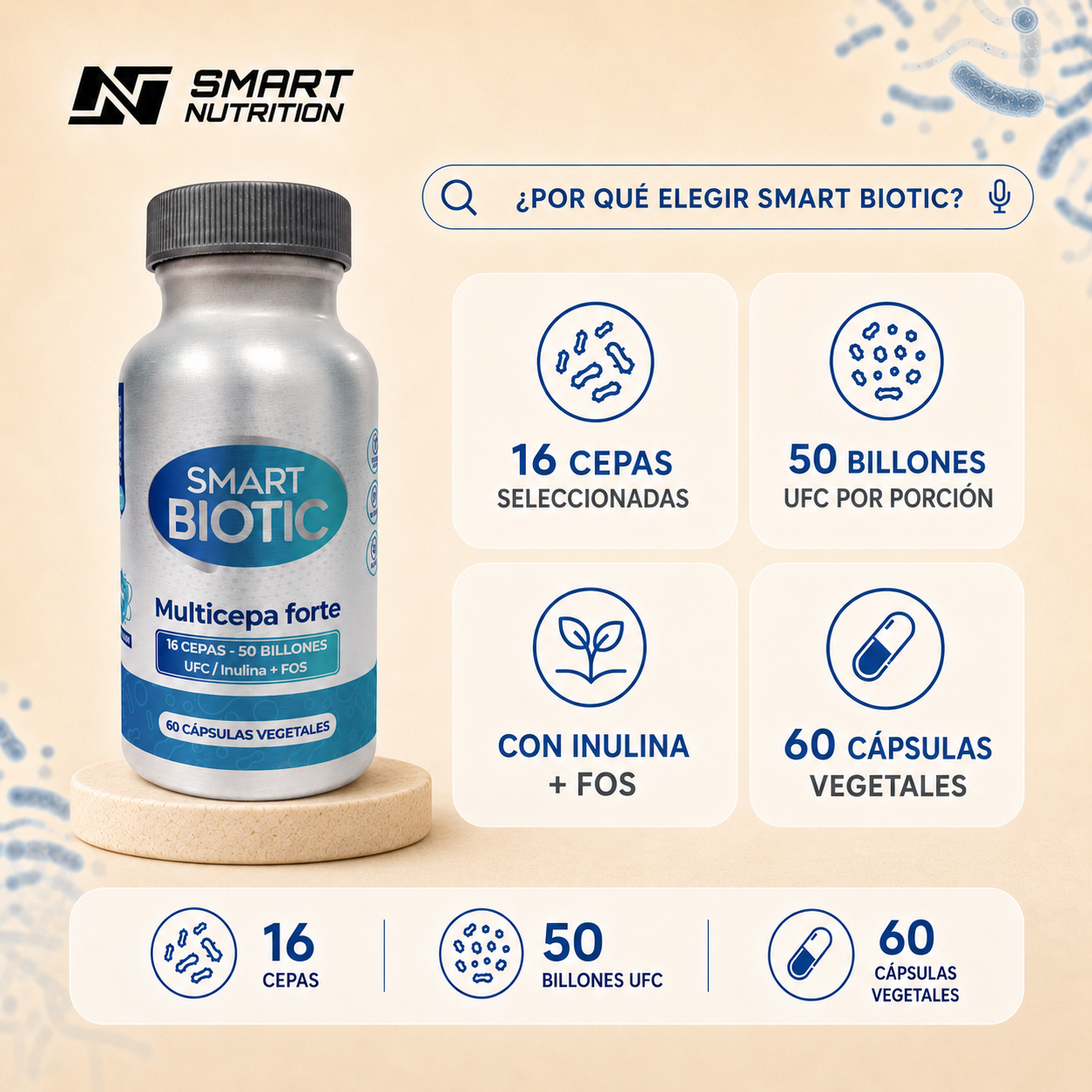 Por qué elegir Smart Biotic: 16 cepas seleccionadas, 50 mil millones UFC, Inulina + FOS, 60 cápsulas veganas