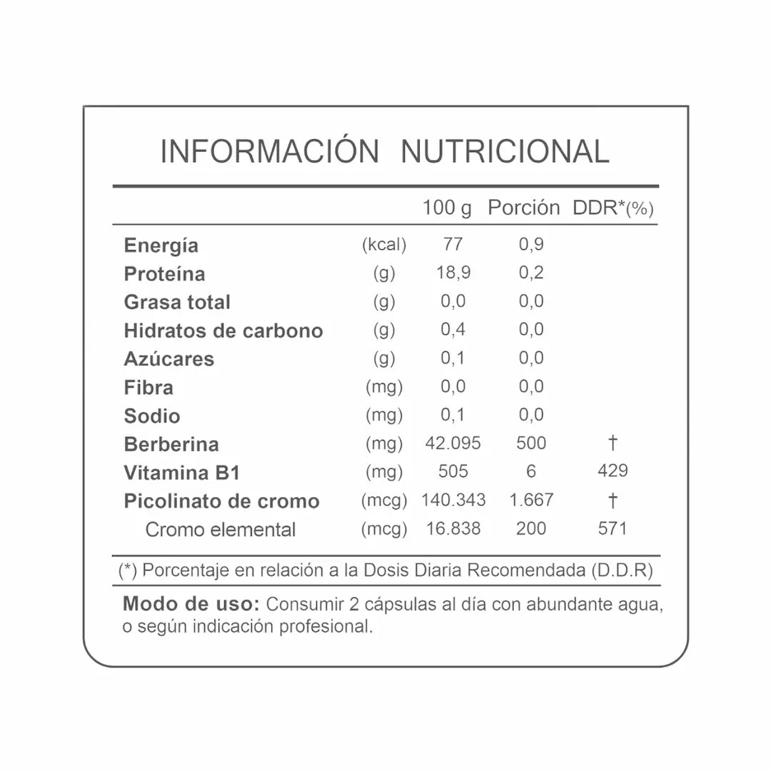 Tabla nutricional e ingredientes de Berberina FNL