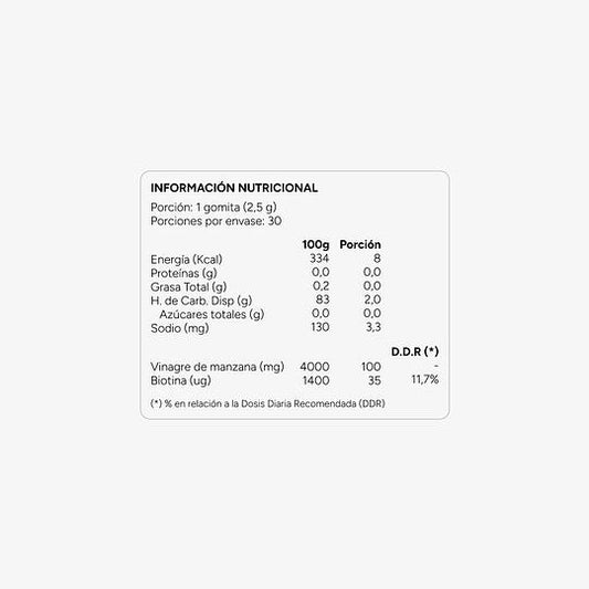Información nutricional de VitaEnergy Gummies Vinagre de Manzana