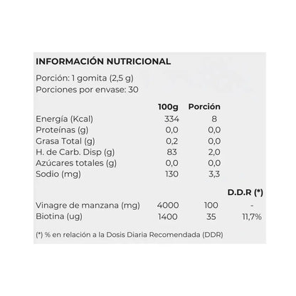 Tabla nutricional e ingredientes de VitaEnergy Gummies Vinagre de Manzana y Biotina